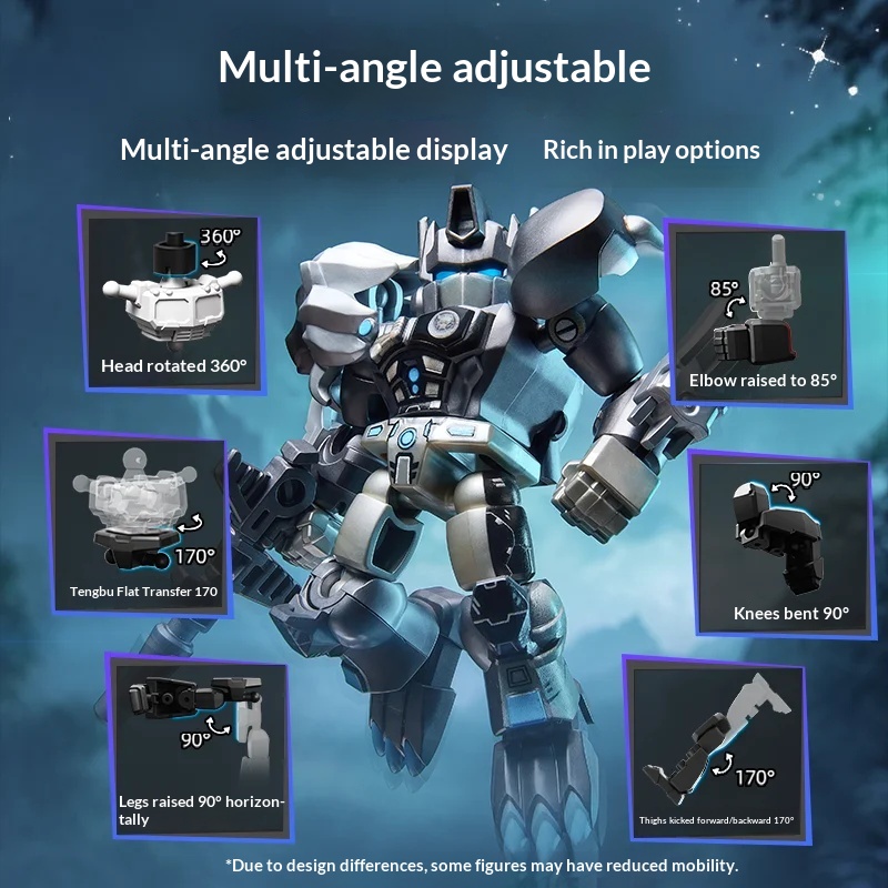 Blokees Transformers Beast War - Model Kit Transformers Blokees ulasan dan harga