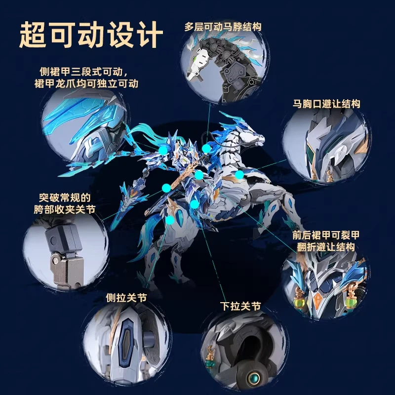 Model Mecha Nuklir Motor Ao Bi - Model Kit Oberon ulasan dan harga