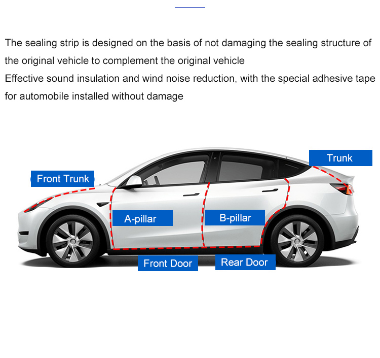 Untuk Tesla Model 3/Y 2017-202 - Weathering Model Kit ulasan dan harga