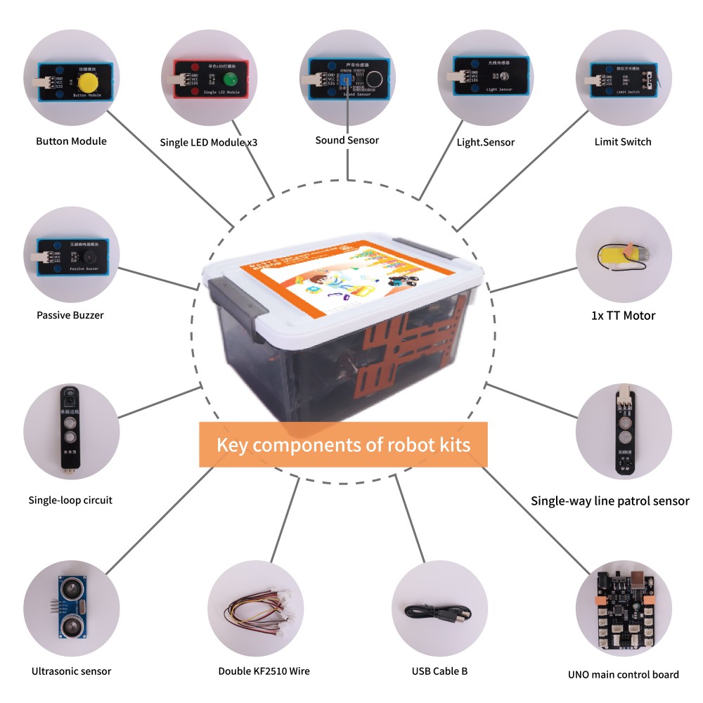 WEEEMAKE Kit Robotika Senior S - Model Kit Robot ulasan dan harga